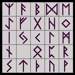 Rune Stones | Dr Nikki