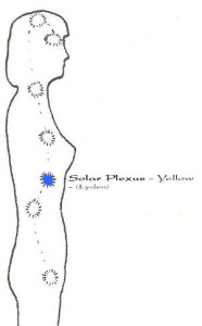 chakras-solar_plexus-300x483